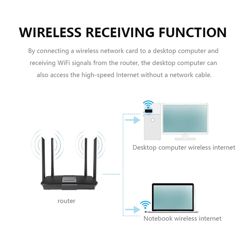2.4Ghz 무선 미니 USB WiFi 어댑터 150M - Gigabit Network Card 리뷰 및 가격