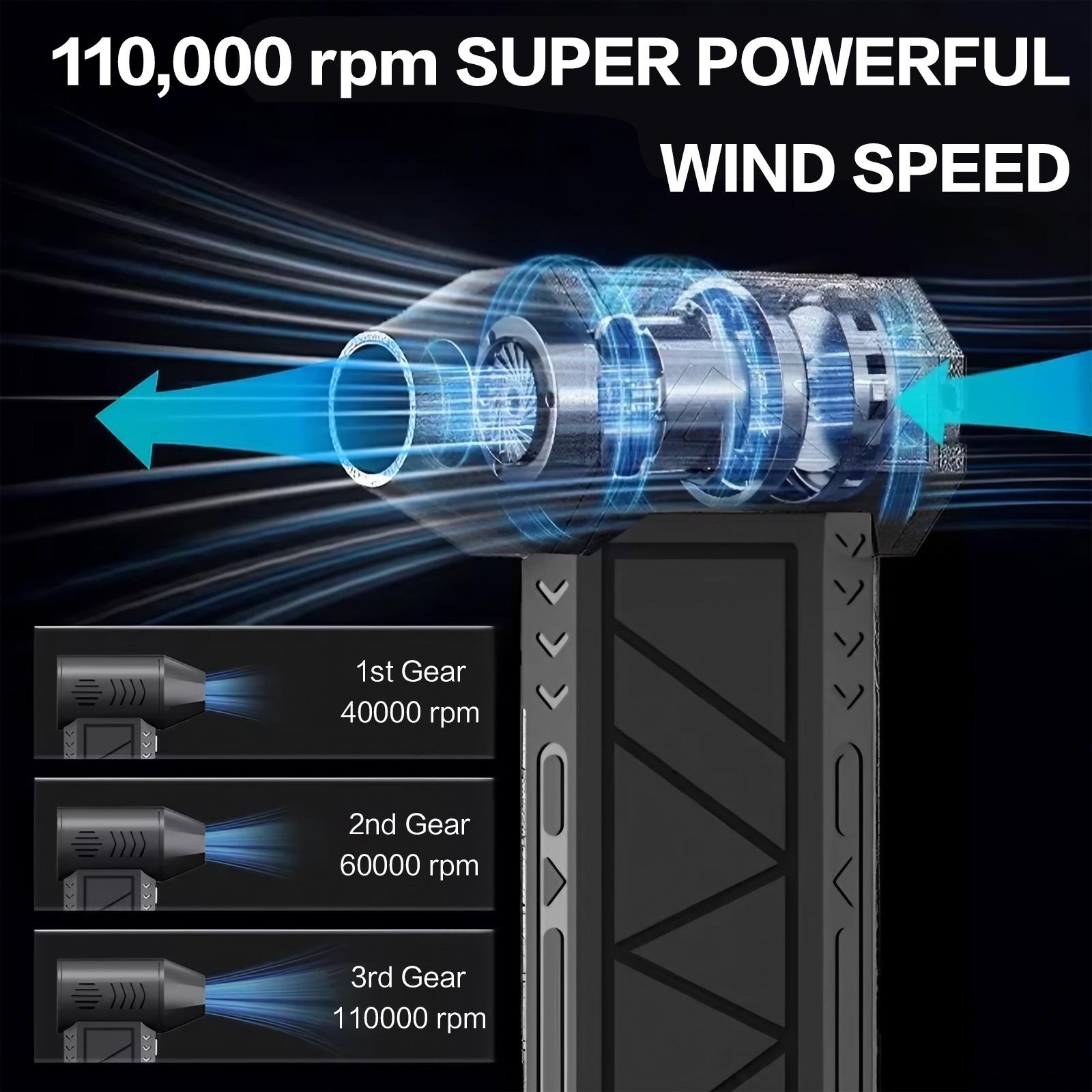 110000 RPM 전동 에어 블로워 3단 속도 무선  - The Office Tech 리뷰 및 가격